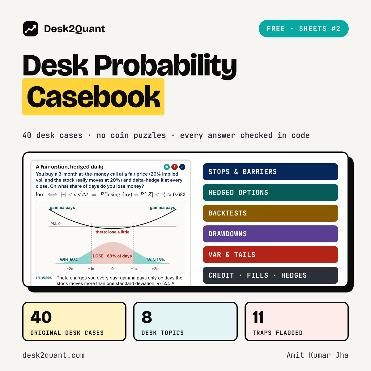 Desk Probability Casebook cover