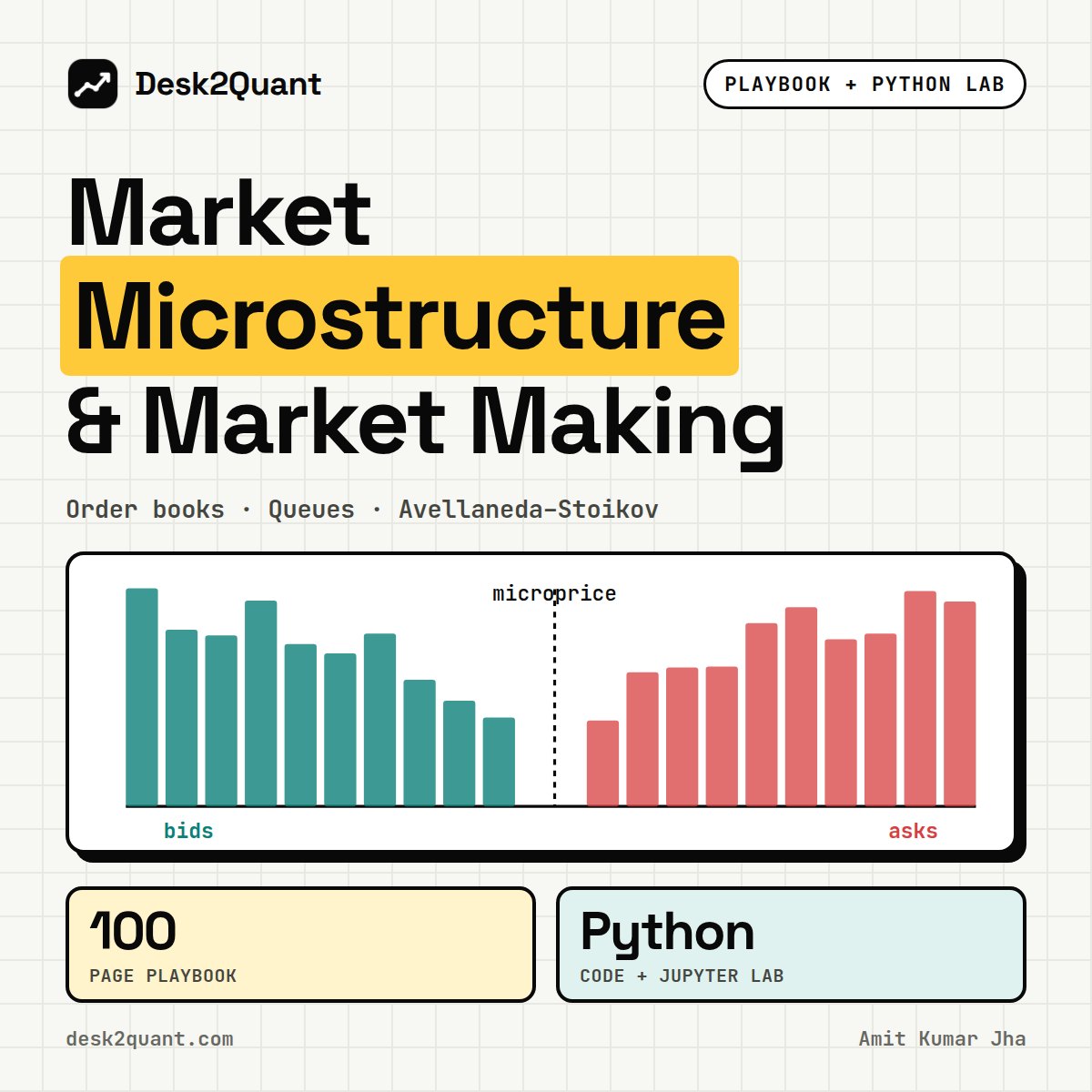 Market Microstructure & Market Making for Quants: 92-Page Playbook + Python Lab cover