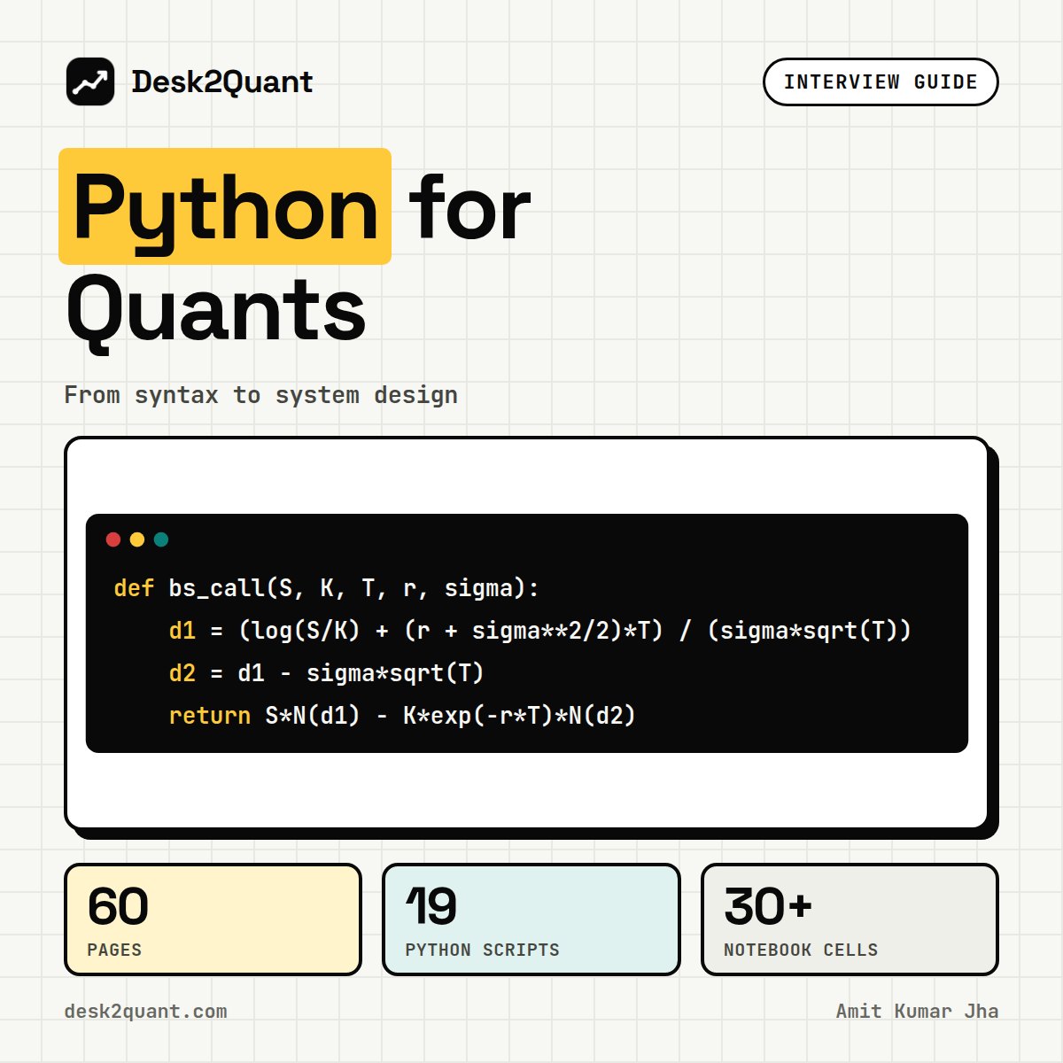 Python for Quants: Complete Interview Guide cover