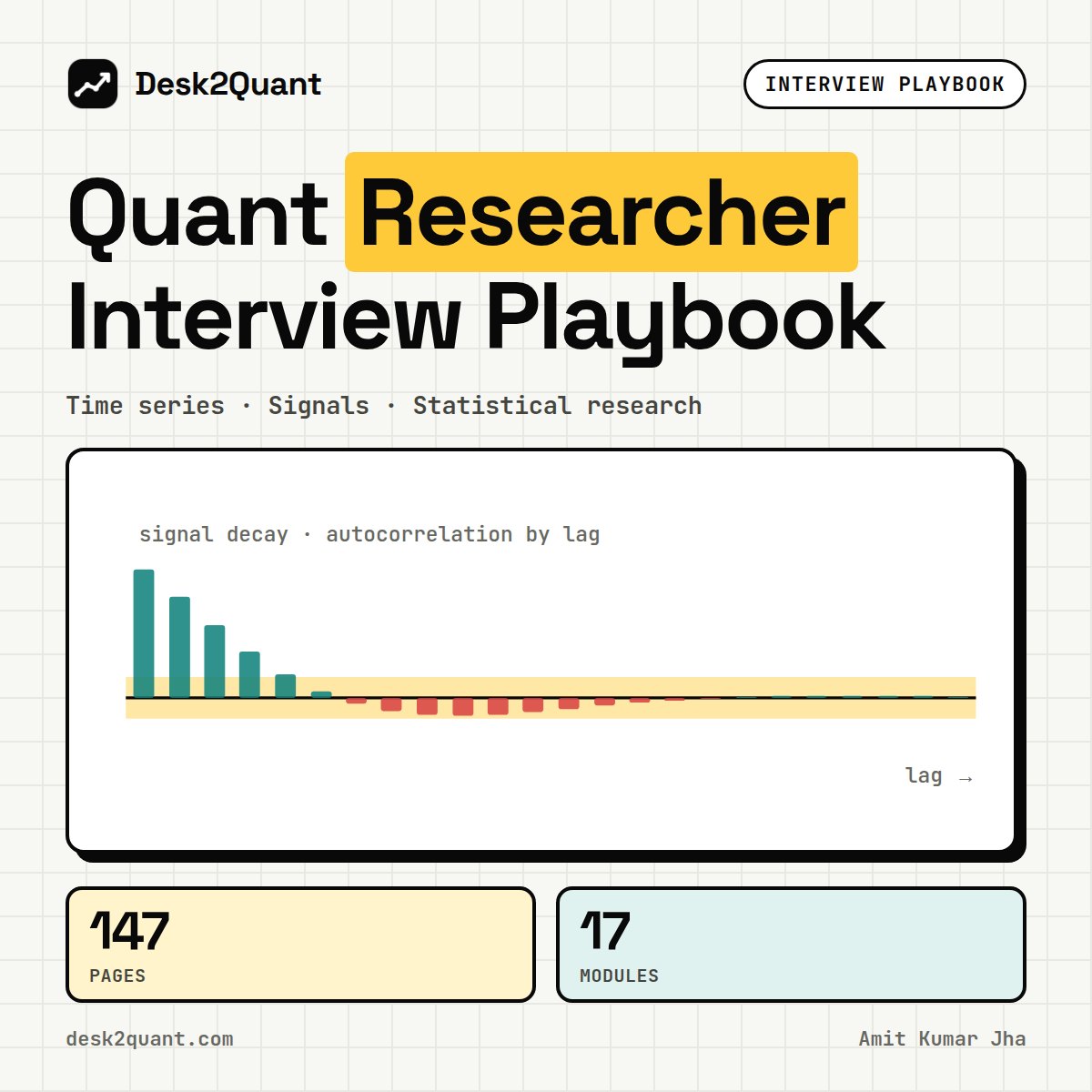 Quant Researcher Interview Playbook: Time Series, Signals & Statistical Research cover
